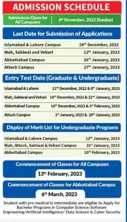 List Of Campuses And Important Dates