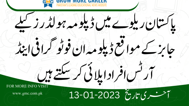 Govt Of Pakistan Jobs 2023