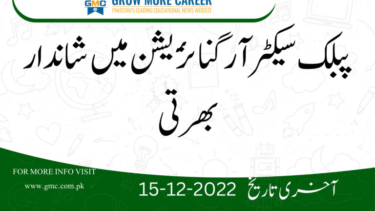 PO Box 750 Islamabad Organization Jobs 2022