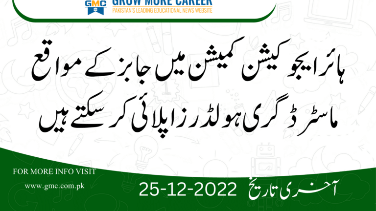 Higher Education Commission Hec Latest Jobs 2022