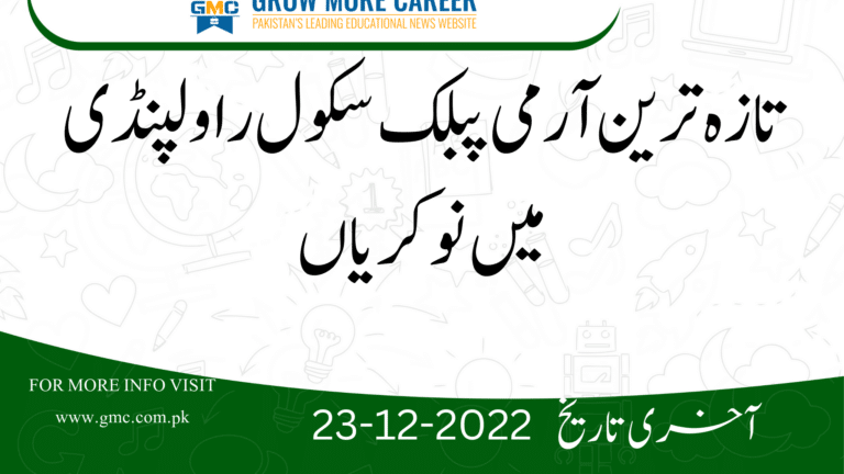 Latest Army Public School Rawalpindi Jobs 2023