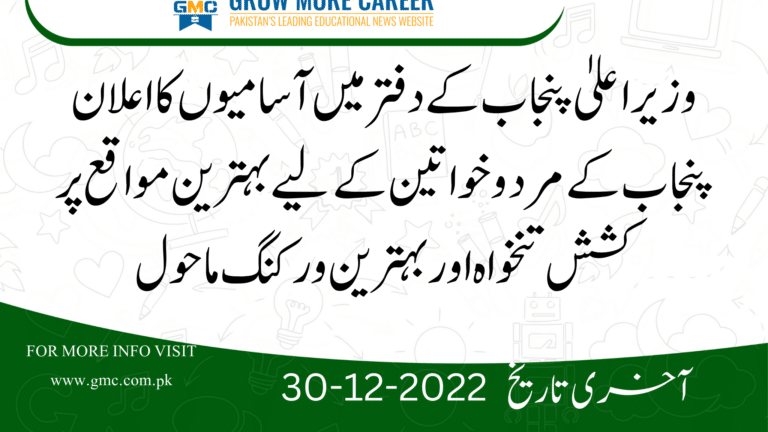 Cm Punjab Office Jobs 2022 – Punjab Government Jobs