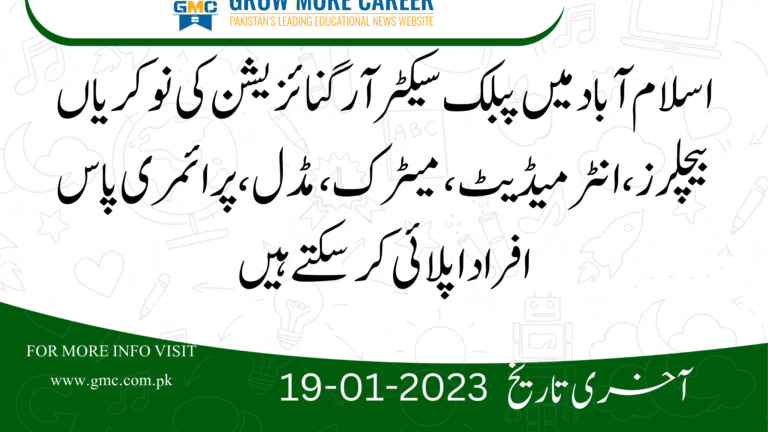 Public Sector Organization Jobs 2022 In Islamabad