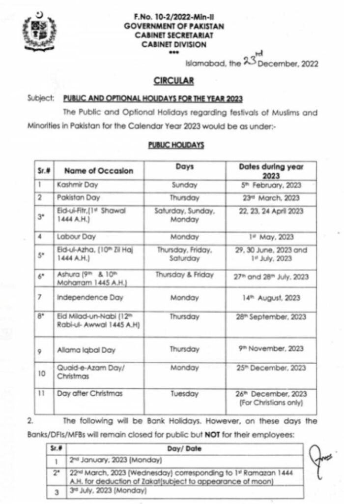 Public Holidays For 2023
