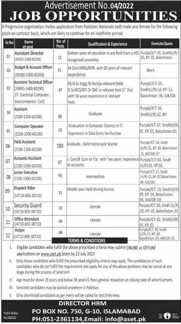 Official Advertisement Of Po Box 750 Islamabad Organization Jobs 2022 | Jobs In Pakistan: