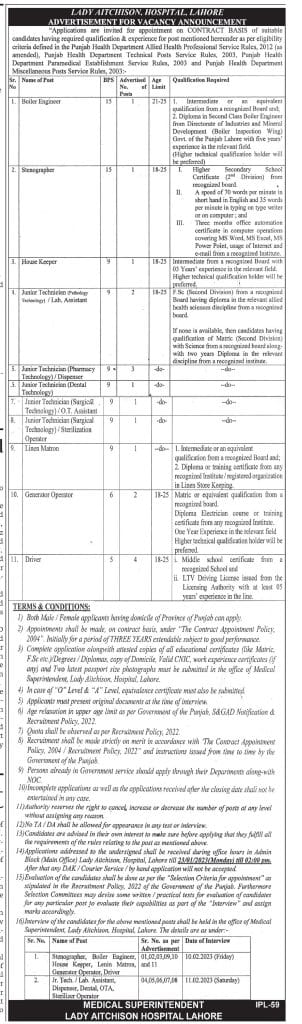 Lady Aitchison Hospital Jobs In Lahore 2023