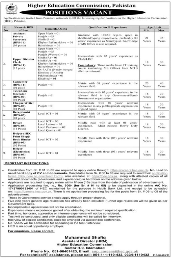 Higher Education Commission Hec Jobs 2023