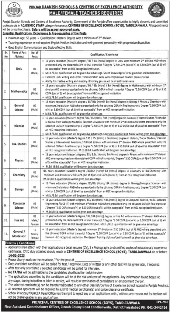 Teaching Jobs In Tandlianwala Opportunities At Punjab Daanish Schools And Centers Of Excellence Authority