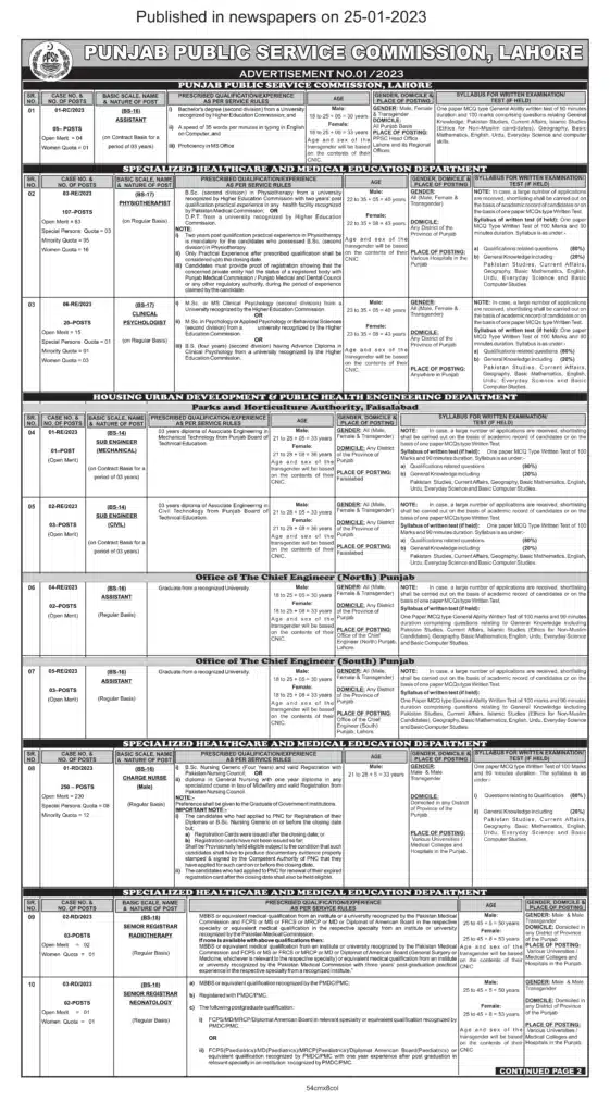 Ppsc Jobs 2023 For Govt Of Punjab Advertisement 01/2023