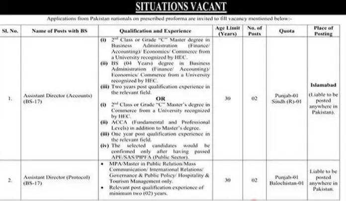 Election Commission Of Pakistan Jobs 2023 In Islamabad