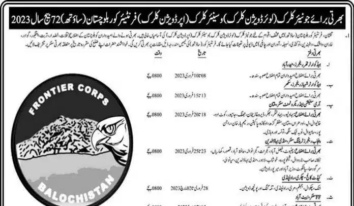 Frontier Core Balochistan Clerk Jobs 2023 Clerk Govt Jobs