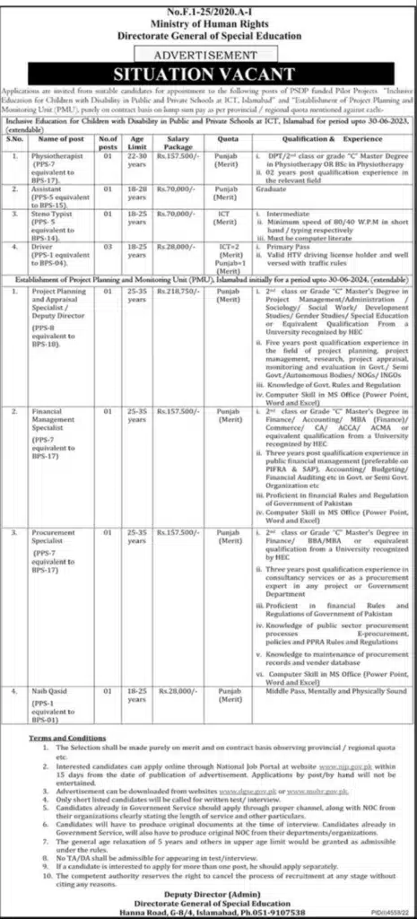 Official Advertisement Of Ministry Of Human Rights Jobs 2023 Mohr Jobs In Islamabad
