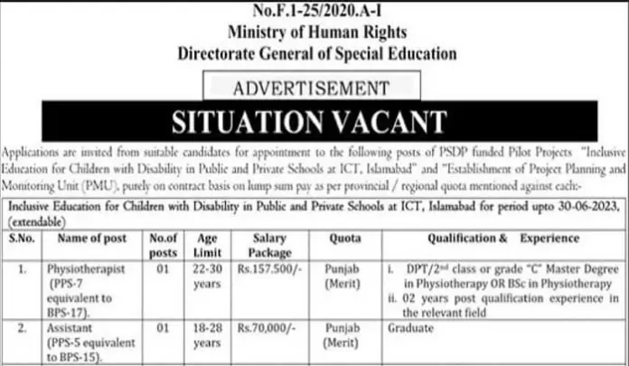 Ministry Of Human Rights Jobs 2023 Mohr Jobs In Islamabad