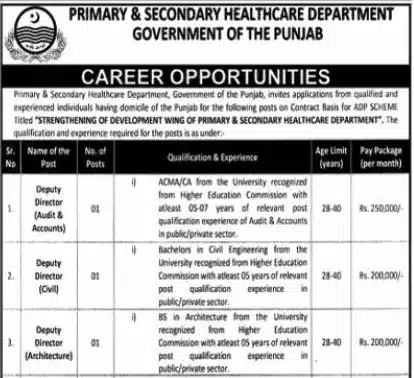 Official Advertisement Of Primary And Secondary Healthcare Department Jobs 2023 Nts Jobs