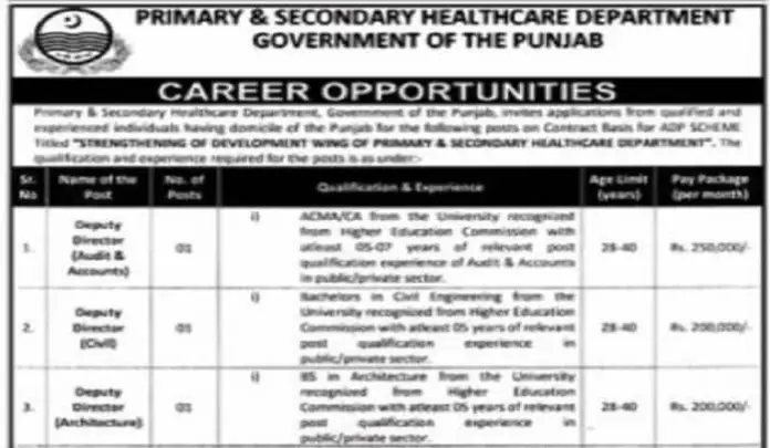 Primary And Secondary Healthcare Department Jobs 2023