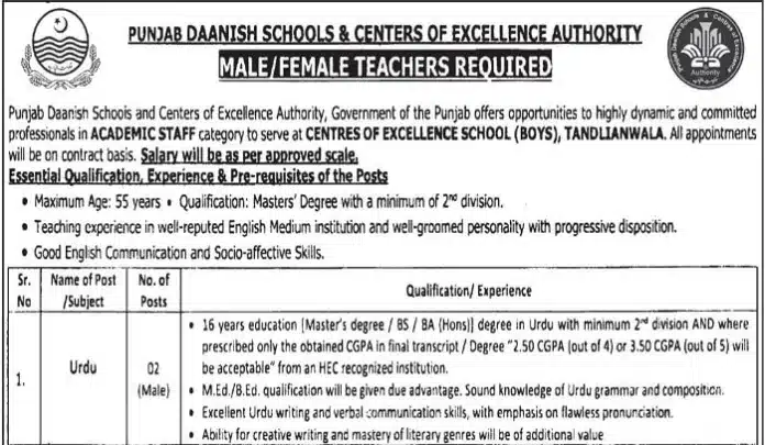 Teaching Jobs In Tandlianwala: Opportunities At Punjab Daanish Schools And Centers Of Excellence Authority