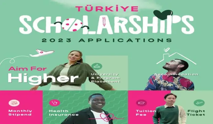 Turkiye Burslari Scholarship 2023 In Turkey Fully Funded