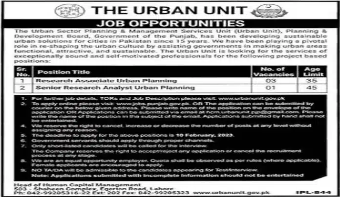 Urban Unit Punjab Govt Jobs 2023 In Lahore