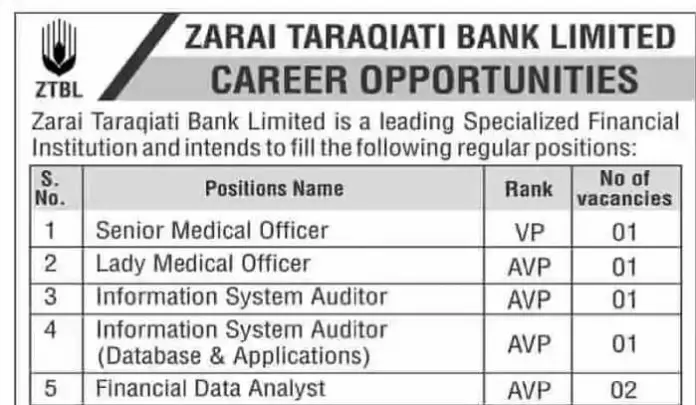 Zarai Taraqiati Bank Limited Jobs 2023