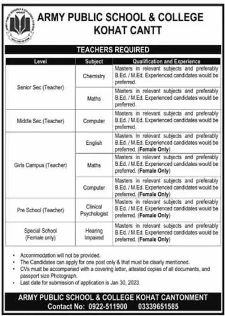 Aps Jobs 2023 At Army Public School And College Kohat