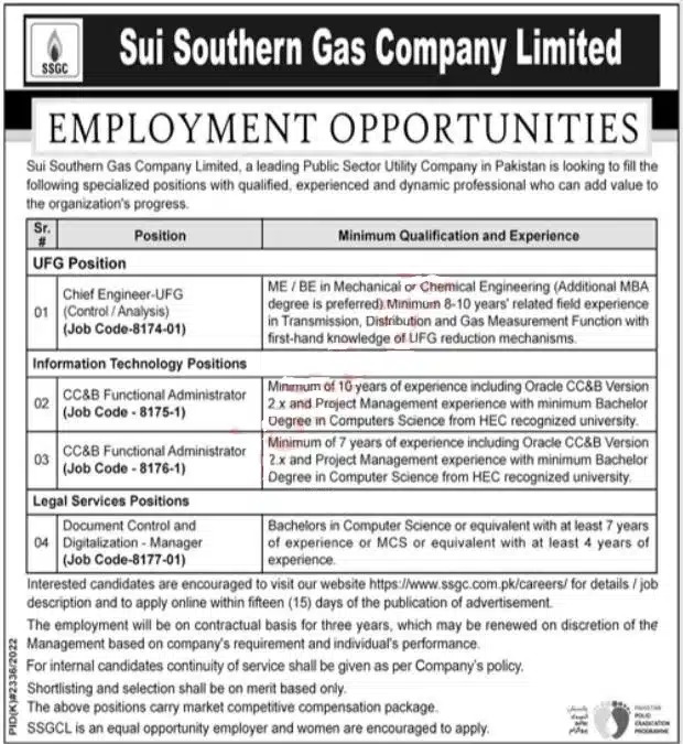 Official Advertisement Of Sui Southern Gas Company (Ssgc) Jobs 2023 In Karachi: