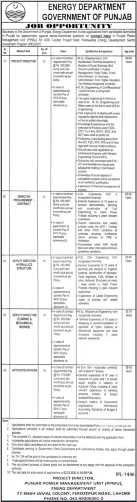 Official Advertisement Of Punjab Energy Department Jobs 2023 In Lahore:
