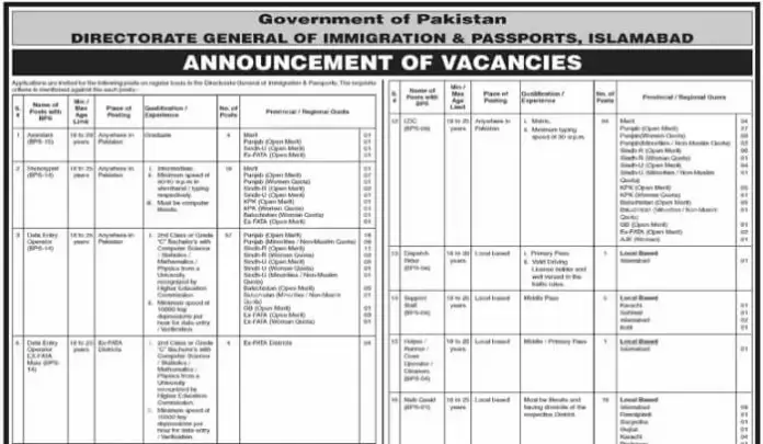 Directorate General Of Immigration And Passports Jobs 2023 (Nts Jobs)