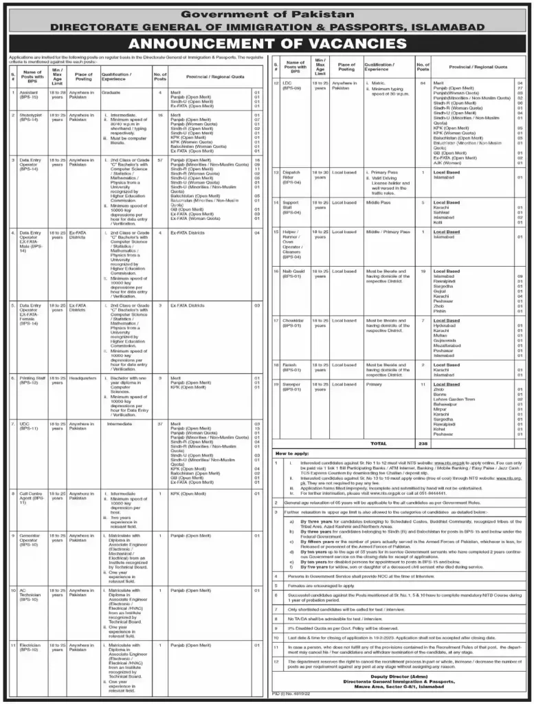 Directorate General Of Immigration And Passports Nts Jobs 2023: A Comprehensive Guide