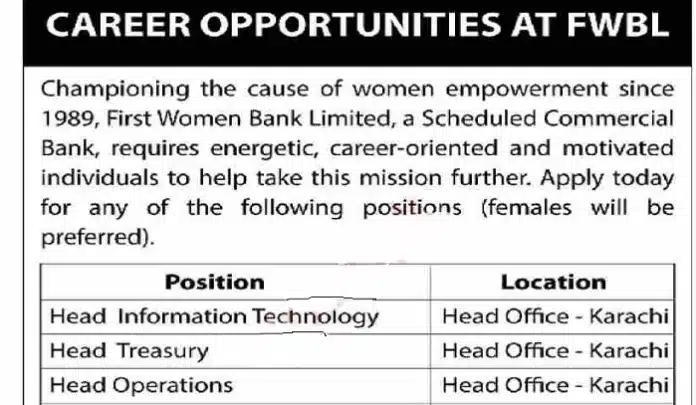 First Women Bank Limited Fwbl Jobs 2023 In Pakistan