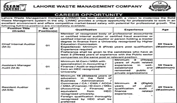 Official Advertisement Of Lahore Waste Management Company (Lwmc) Jobs
