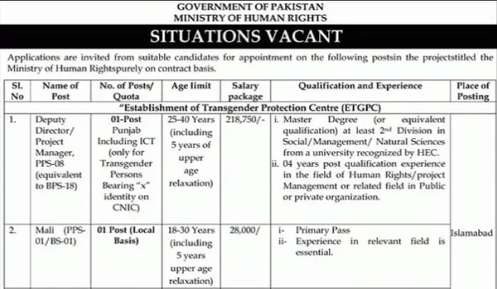 Ministry Of Human Rights Jobs 2023 In Islamabad At Njp