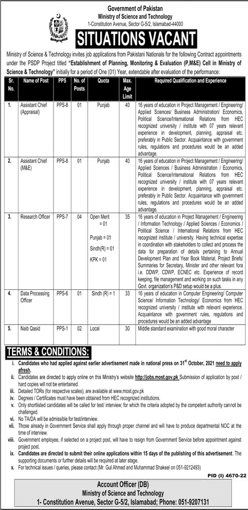 Official Advertisement Of Ministry Of Science And Technology Jobs 2023 In Islamabad
