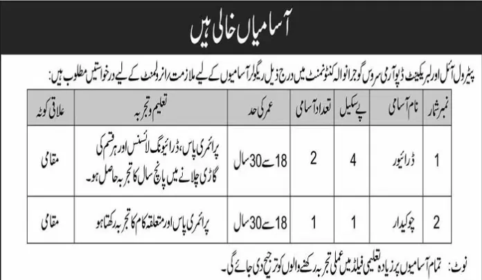 Pak Army Petrol Oil And Lubricant Depot Jobs 2023 At Gujranwala Cantt