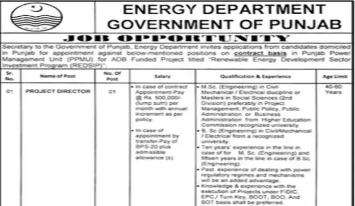 Punjab Energy Department Jobs 2023 In Lahore