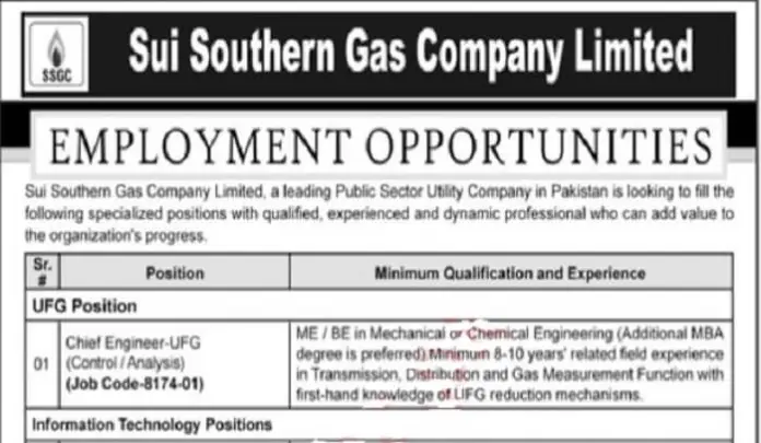 Sui Southern Gas Company Jobs 2023 In Karachi