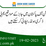 Trading Corporation Of Pakistan Tcp Private Limited Jobs 2023