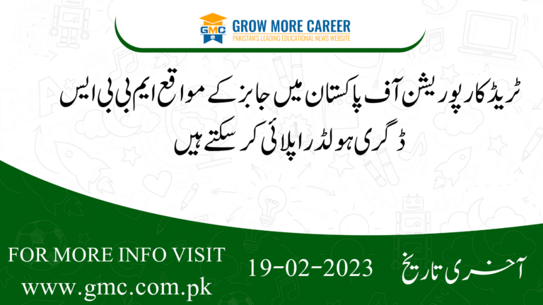Trading Corporation Of Pakistan Tcp Private Limited Jobs 2023