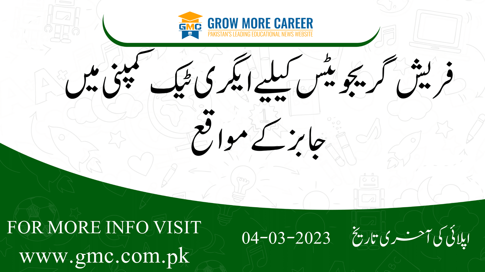 AgriTech Urea Manufacturing Plants Jobs 2023 latest NTS Jobs