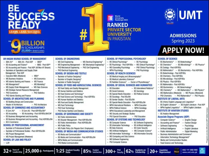 Official Advertisement Of University Of Management And Technology Umt Spring Admission 2023 In Lahore