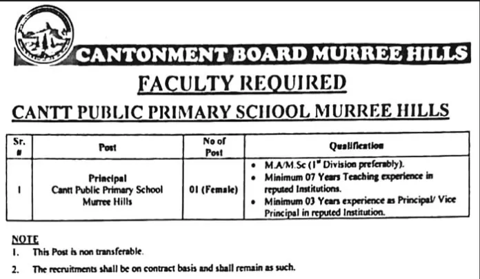 Cantt Public Primary School Principal Jobs 2023 In Murree