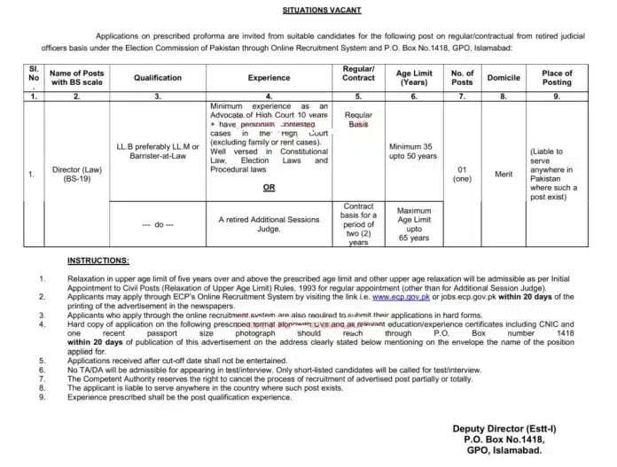 Official Advertisement Of Election Commission Of Pakistan Jobs 2023 In Islamabad: