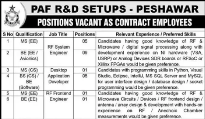 Pakistan Air Force R And D Setups Jobs 2023 In Peshawar