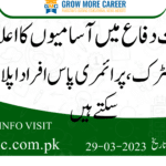 Ministry Of Defence Mod Jobs 2023
