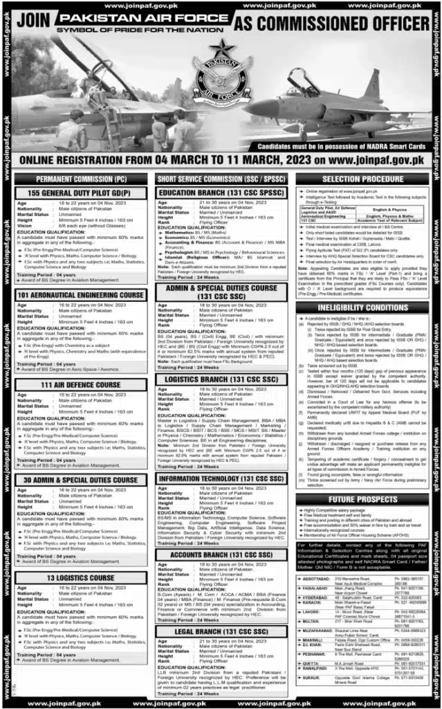 Official Advertisement Of Join Pakistan Air Force Jobs 2023 As Commissioned Officer
