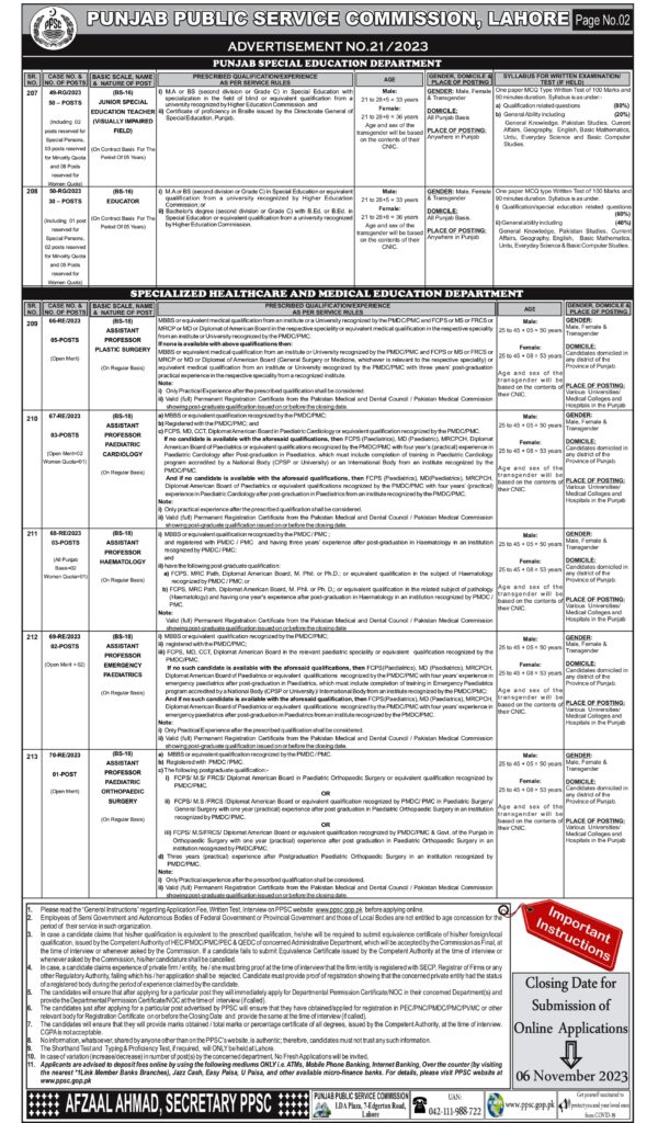 Ppsc Punjab Special Education Department Jobs | 450+ Job Positions Ready For You!