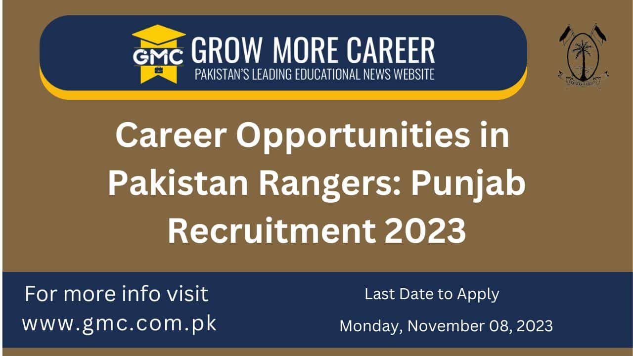 Pakistan Rangers: Punjab Recruitment 2023