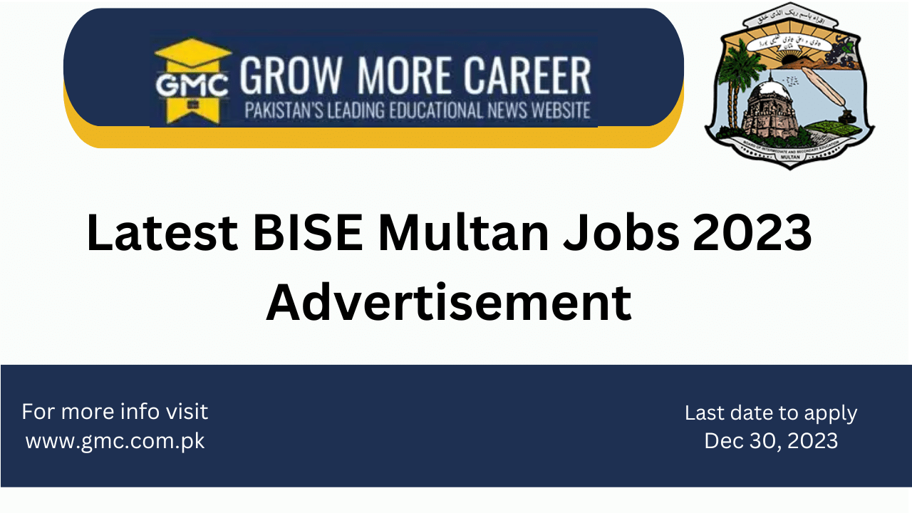 Latest BISE Multan Jobs 2023