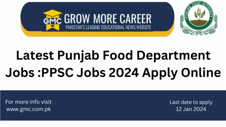 Punjab Food Department Jobs