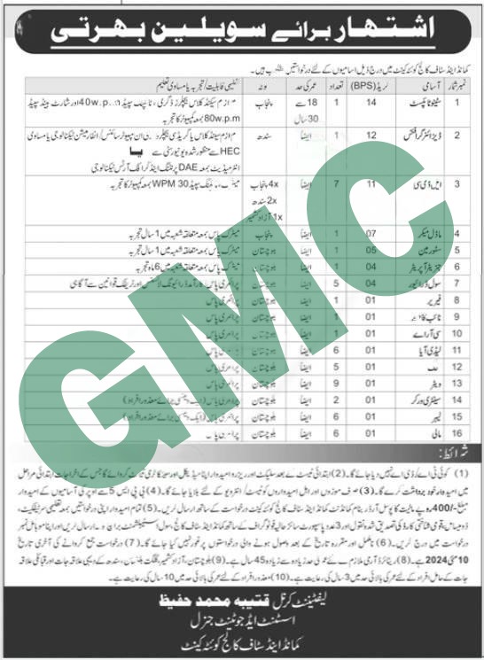 Pak Army Civilian Jobs 2024 Advertisement