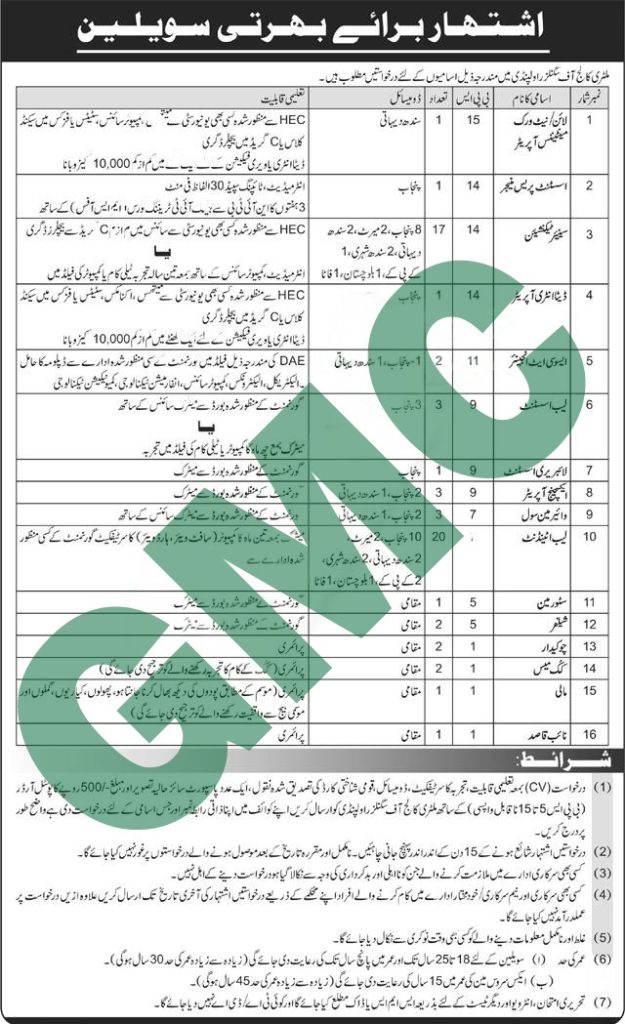 Pak Army Military College of Signals Jobs Advertisement
